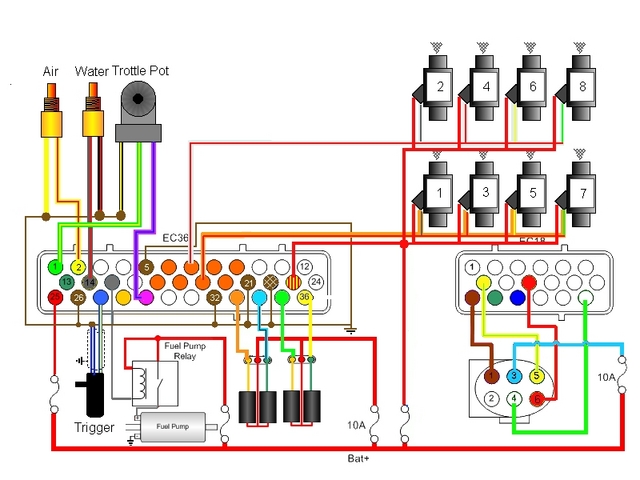 vems Map